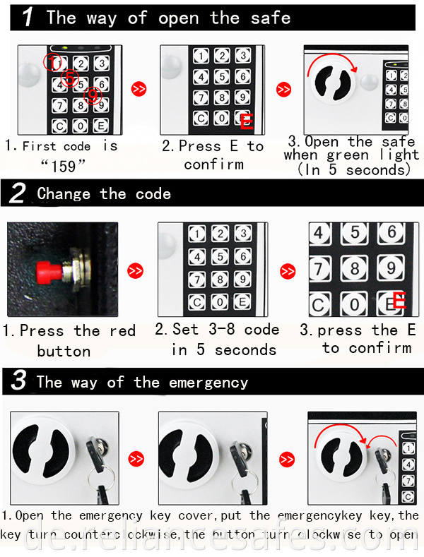 code safes